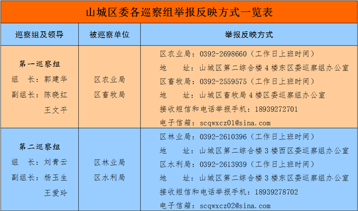 2016062410542261845.png