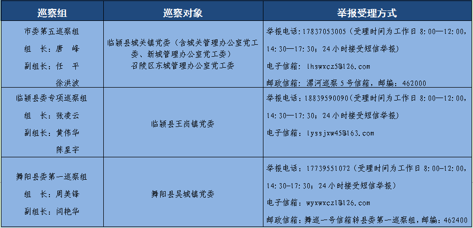 脱贫攻坚和GDP的关系_奥运会金牌大揭秘 GDP的力量 各省金牌数与GDP成正比关系